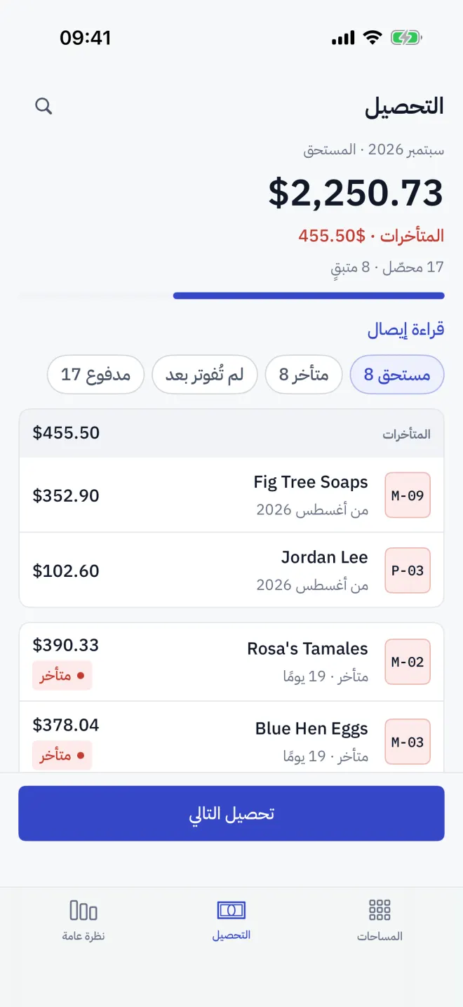 تبويب التحصيل: إجمالي المستحق وعوامل التصفية والمساحات التي ما زال عليها مبالغ.
