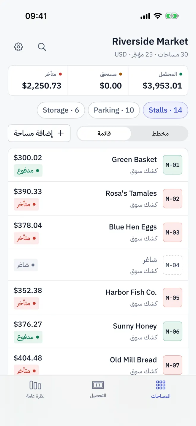 المساحات نفسها في صفوف مجمّعة مع شارات الحالة.
