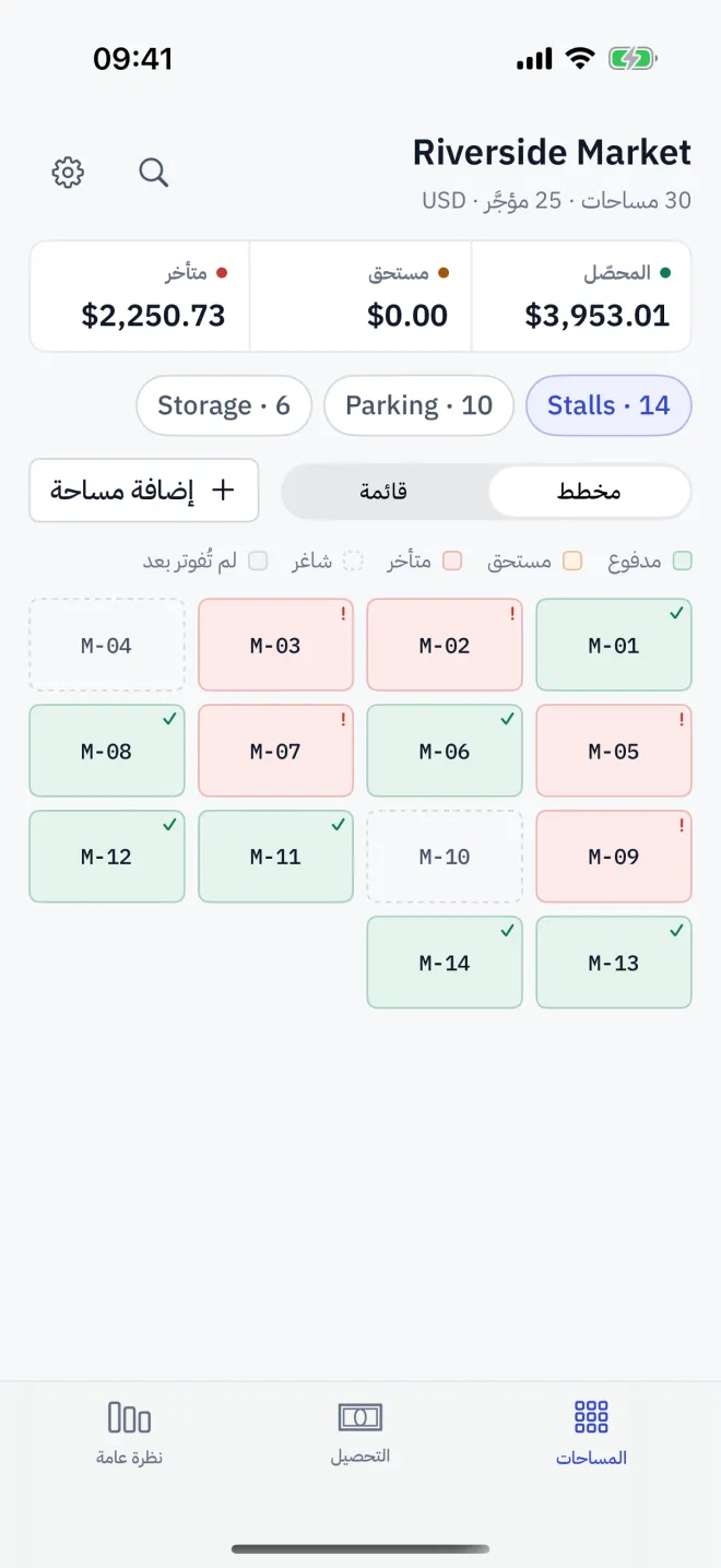 تبويب المساحات على المخطط: الأرقام الرئيسية وشرائح المناطق وكل مساحة بلون حالتها.