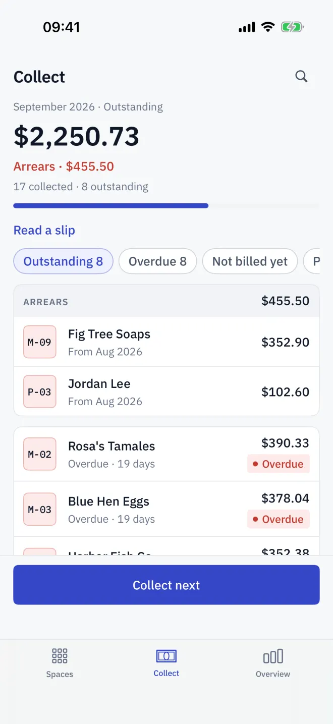 The Collect tab: the outstanding total, filters and the spaces still owing.