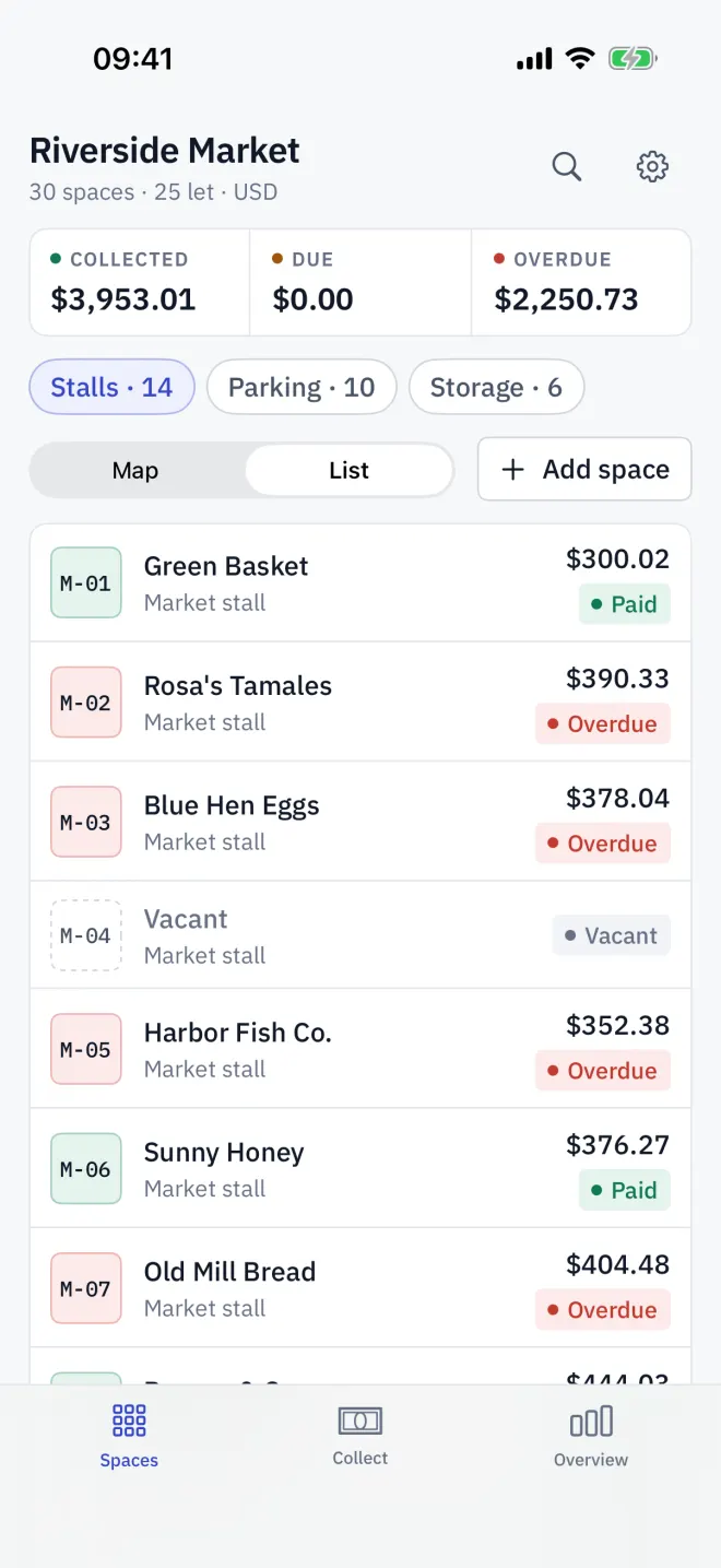 The same spaces as grouped list rows with status badges.