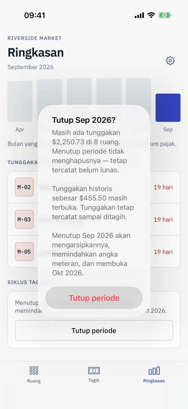 Konfirmasi penutupan, dengan jumlah yang masih tertunggak dan apa yang dilakukan penutupan.