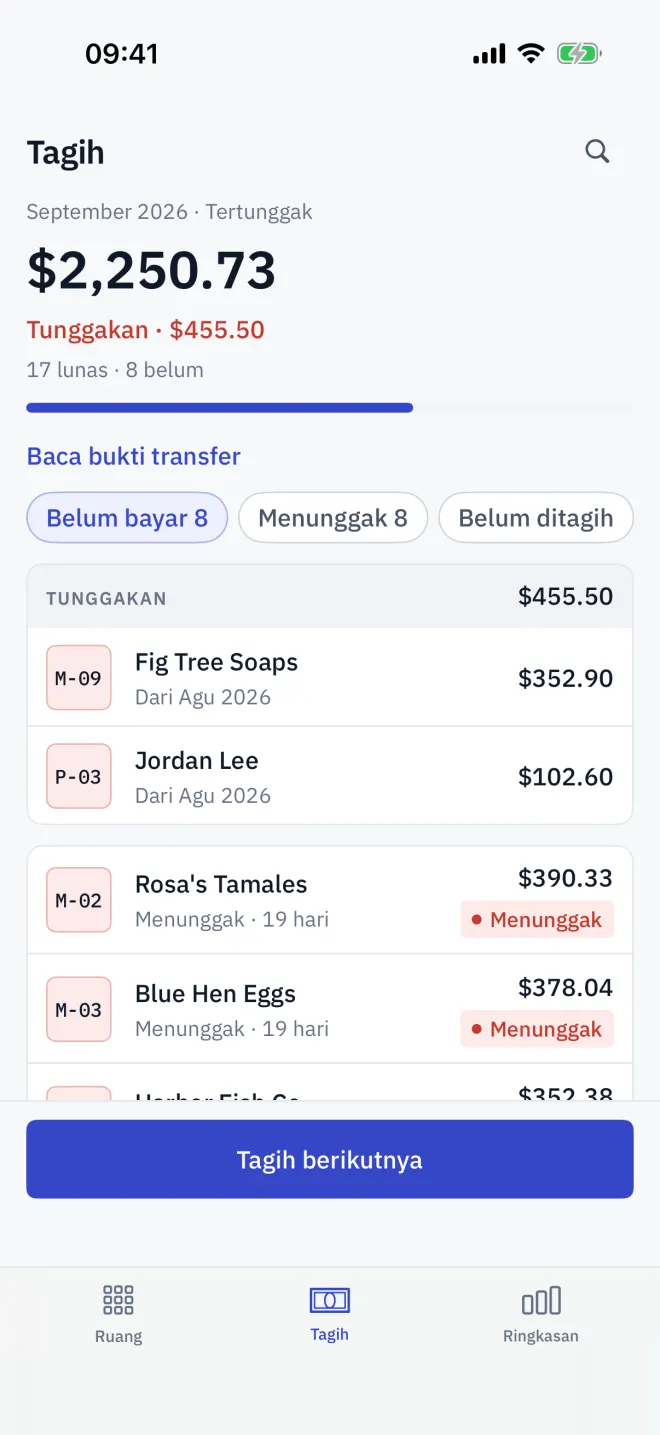 Tab Tagih: total tertunggak, filter, dan ruang yang masih berutang.